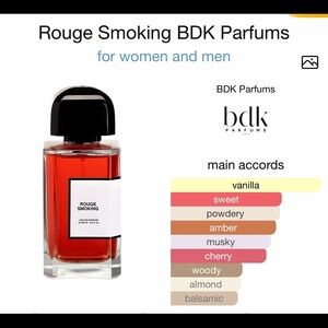 Rouge Smoking Eau de Parfum by BDK 10 ml  travel spray. Brand new